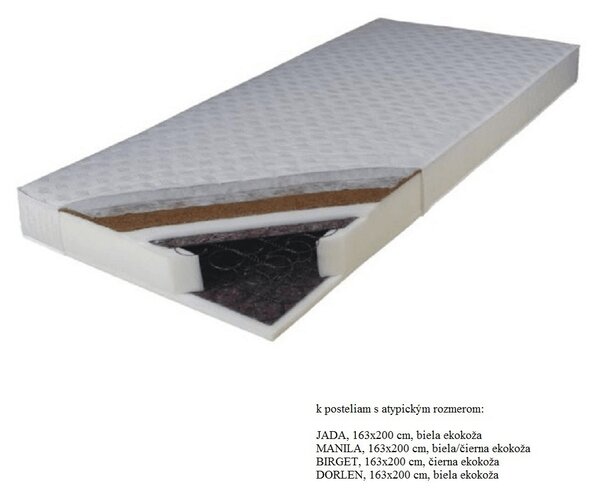 Zondo.hr Opružni madrac 163 cm Karum. 1015280