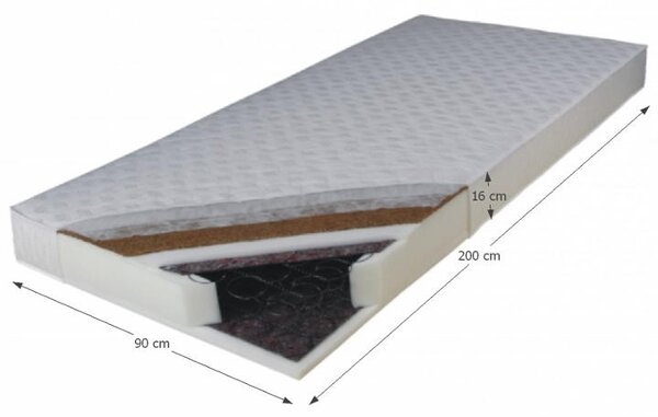 Zondo.hr Madrac s oprugama Karum 200x90 cm. 1017402