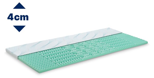 Nadmadrac Aloe Vera Vitalis 2u1 Dormeo 4 cm