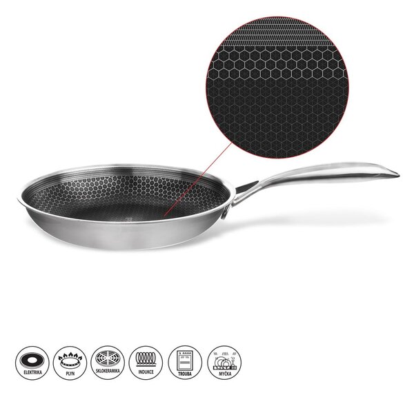 Tava s neprijanjajućom površinom Orion Cookcell, ⌀ 24 cm