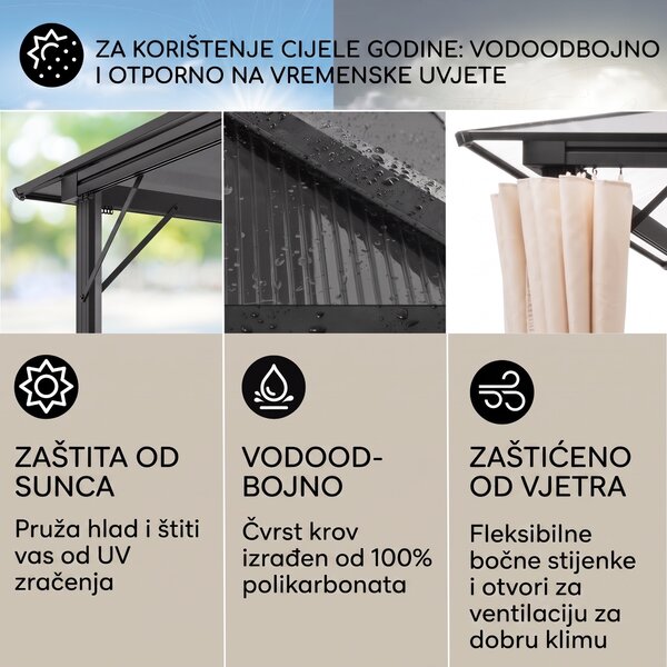 Blumfeldt Panteon Solid Sky Ambient Solar, sjenica s nadstrešnicom, 3 × 4 m, polikarbonat, aluminij, osvjetljenje