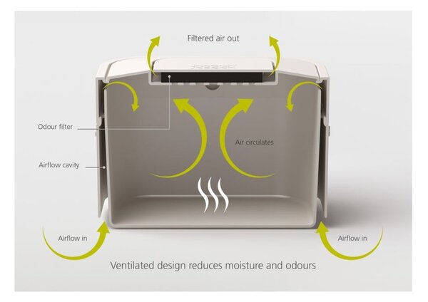 Kanta za kompostirani otpad IntelligentWaste Joseph Joseph Stack, 4 l