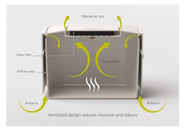 Tamnosiva kanta za kompostabilni otpad IntelligentWaste Joseph Joseph, 4 l´