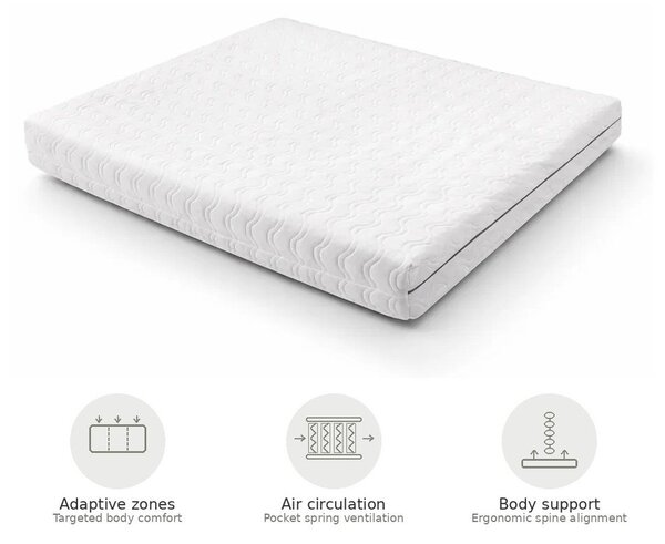 Srednje tvrd madrac s oprugama s termo regulacijom 180x200 cm Dream Essence – Bonami Essentials