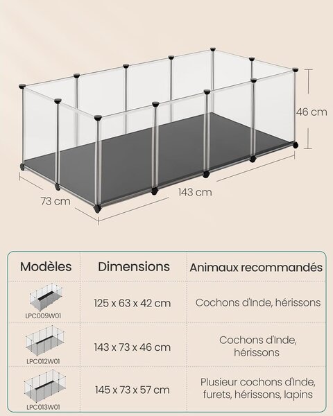 Ogradica za male životinje s podlogom, 143 x 73 x 46 cm, bijela | SONGMICS