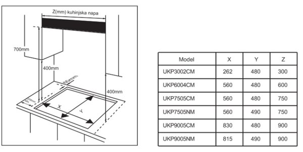 UGRADBENA PLOČA KONČAR UKP 9005 NM