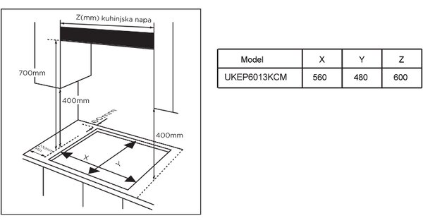 UGRADBENA PLOČA KONČAR UKEP 6013 KCM