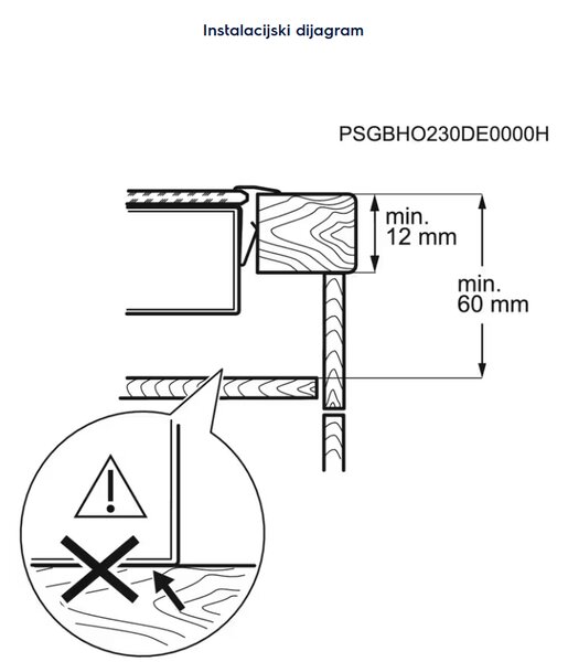 UGRADBENA PLOČA ELECTROLUX EHF 6140FOK
