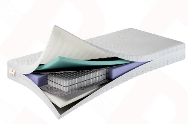 MADRAC ELLA 200*80*24