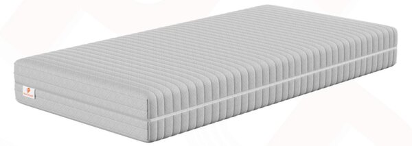 MADRAC EURO BASIC 200*160*20
