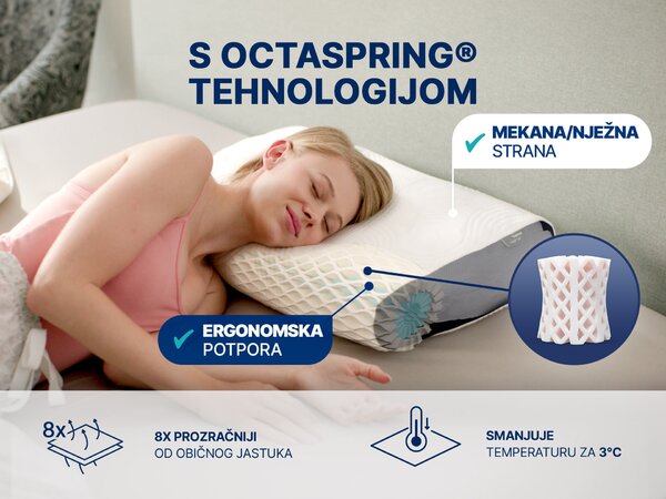 Jastuk Air Plus Smart Dormeo 40x60 cm