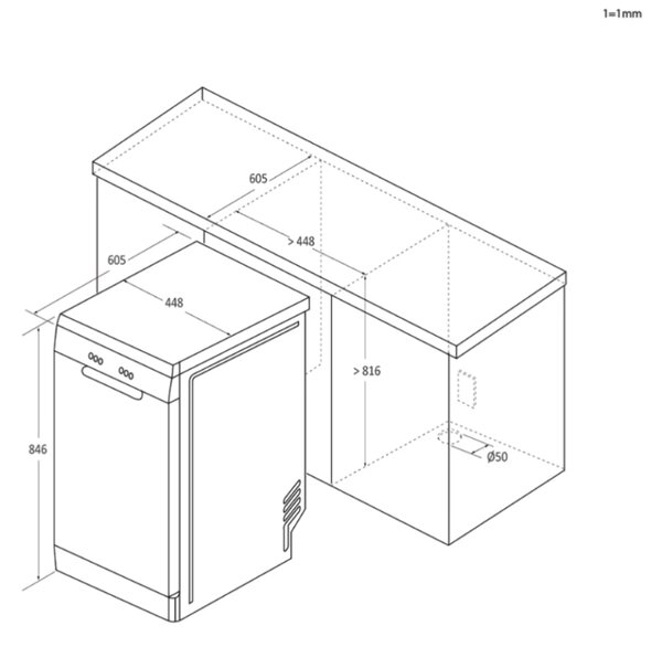 PERILICA POSUĐA CANDY CDPH 2L1049S