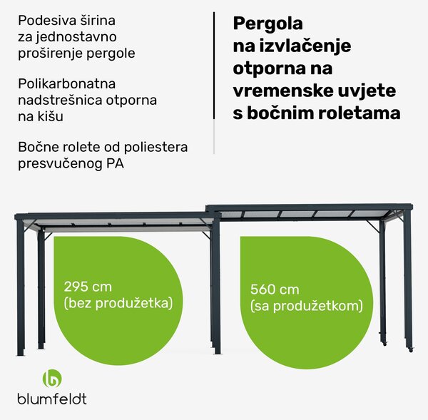 Blumfeldt Pantheon Cortina Solid Sky Expand vrtna sjenica 3x6, otporna na vremenske uvjete, proširiva