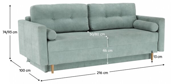 Sofa dvojsed Aria (mentol)