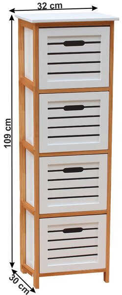 Zondo.hr Komoda s ladicama Talla. 1016312