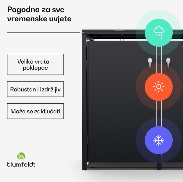 Blumfeldt BinSafe kutija za otpatke, 2 kante, 240L, pocinčani čelik otporan na vremenske uvjete koji se može zaključati