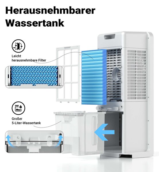 28W prijenosni klima uređaj 5L + daljinski upravljač