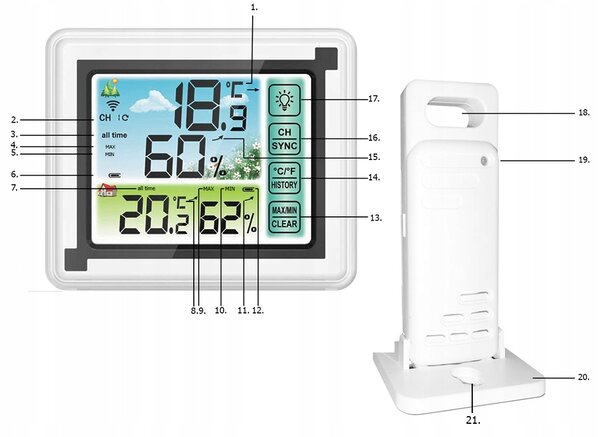 LCD bežična meteorološka stanica i vanjska jedinica