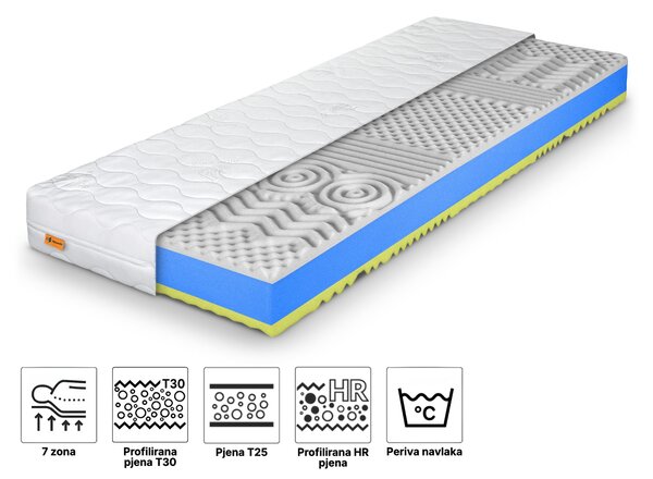 Wilsondo Pjenasti madrac Favorit Plus 80x200 - navlaka Aloe Vera WHITE