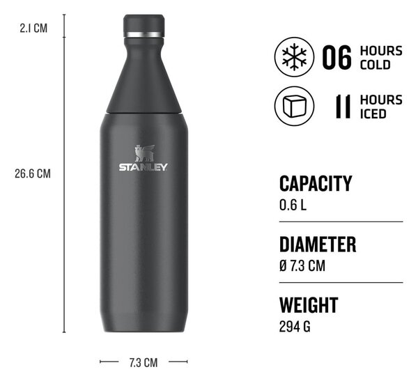 Crna termosica od nehrđajućeg čelika 600 ml All Day Slim Bottle Black – Stanley