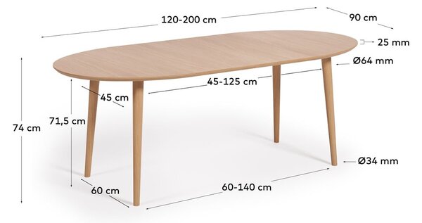 Proširiv blagovaonski stol u dekoru hrasta u prirodnoj boji 90x120 cm Oqui – Kave Home
