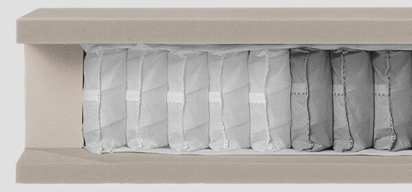 Madrac Silver Spring + Poklon 80x200