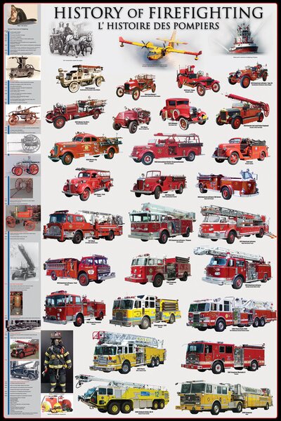 Poster History Of Firefighting