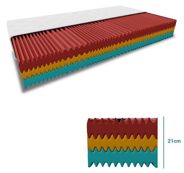 Madrac od pjene ROYAL 21 cm 120 x 200 cm Zaštita madraca: BEZ zaštite madraca
