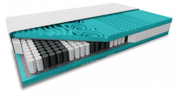 Madrac sa džepičastim oprugama MASS COMFORT 21cm 90 x 200 cm Zaštita madraca: BEZ zaštite madraca