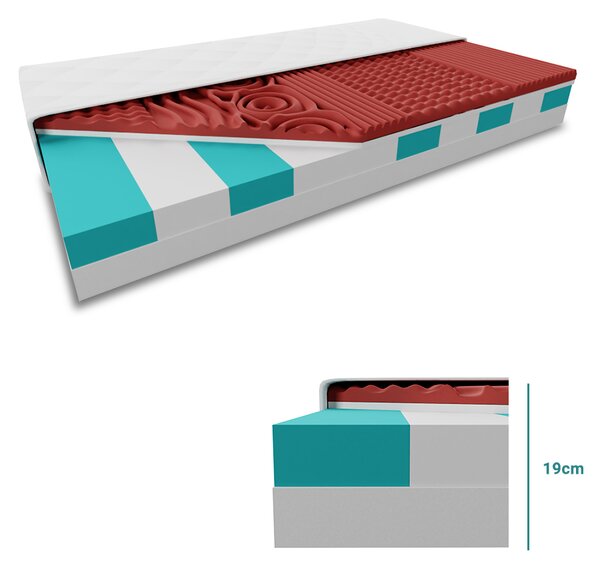 Hibridni madrac HYBRID FOAM 19 cm 90 x 200 cm Zaštita madraca: BEZ zaštite madraca