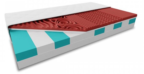 Hibridni madrac HYBRID FOAM 19 cm 90 x 200 cm Zaštita madraca: BEZ zaštite madraca