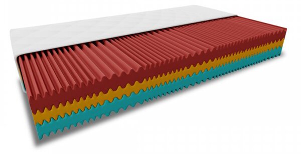 Madrac od pjene ROYAL 21 cm 120 x 200 cm Zaštita madraca: BEZ zaštite madraca