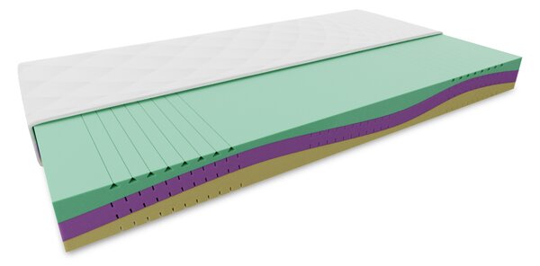 Madrac od pjene EUREBIA 23 cm 140 x 200 cm Zaštita madraca: BEZ zaštite madraca