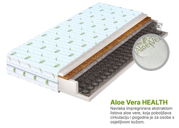 Obostrani madrac s oprugama Presto 80x200