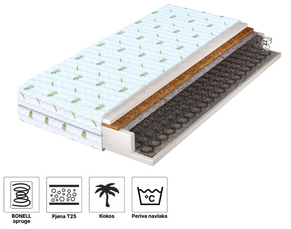 Obostrani madrac s oprugama Presto 80x200