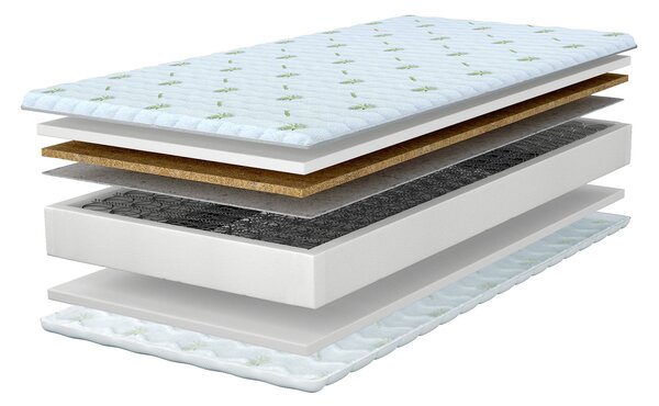 Obostrani madrac s oprugama Presto 80x200