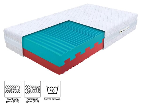 Pjenasti zdravstveni madrac Eco premium 80x200
