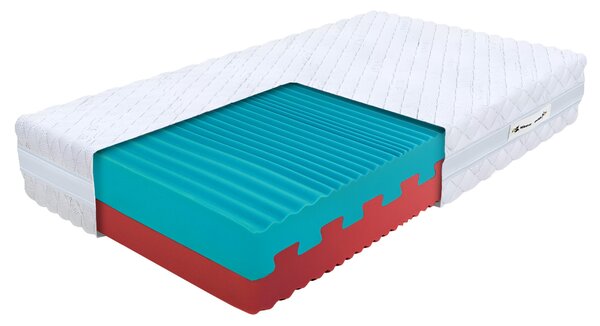 Pjenasti zdravstveni madrac Eco premium 80x200