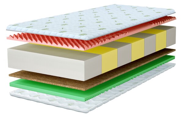 Wilsondo Pjenasti madrac s kokosom Jovis 80x200