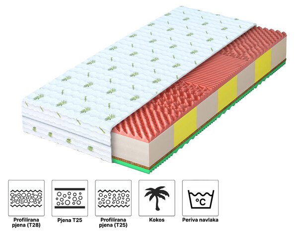 Wilsondo Pjenasti madrac s kokosom Jovis 80x200