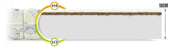 Calmer madrac s kokosom 120x60