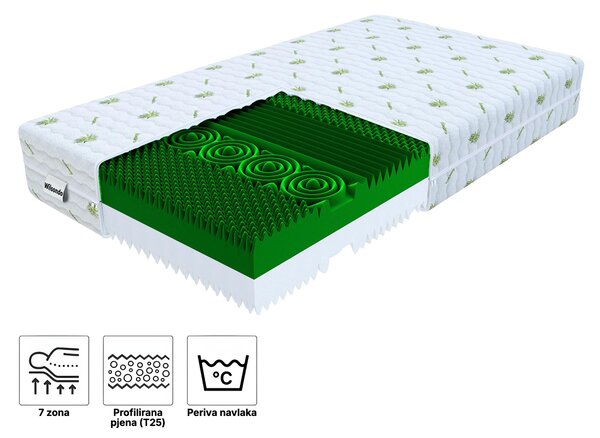 Wilsondo Visoki antialergijski pjenasti madrac Derf 160x200 - Aloe Vera navlaka