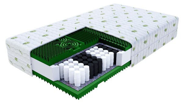 Wilsondo Džepićasti opružni madrac Queemi 80x200 - Aloe Vera navlaka