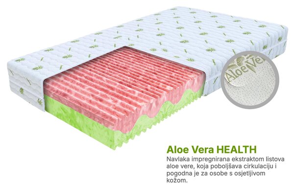 Wilsondo Madrac s profiliranom pjenom Zuno 80x200 Navlaka: AloeVera