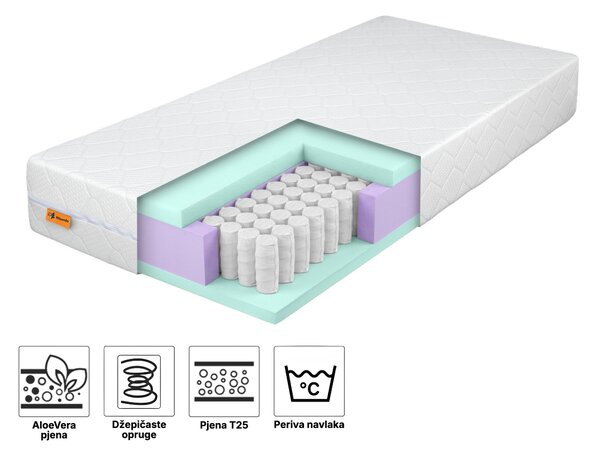 Wilsondo Medicinski madrac s džepićastim oprugama i Aloe Verom Zendream 80×200
