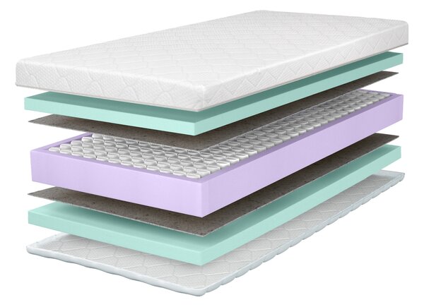 Wilsondo Medicinski madrac s džepićastim oprugama i Aloe Verom Zendream 80×200