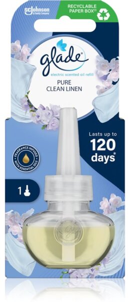 GLADE Pure Clean Linen punjenje za električni difuzor 20 ml
