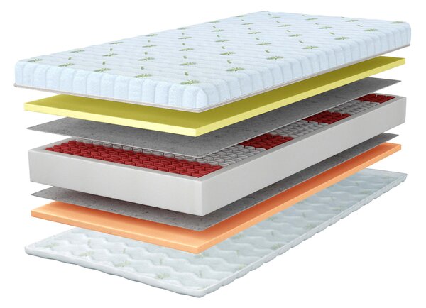 Džepičasti madrac po mjeri Ivory Dimenzija: do 80x200