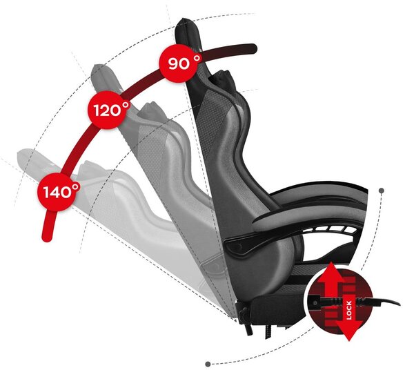Zondo.hr Gaming stolica Fusion 4.7 (crna + siva). Akcija -21%. 1087477