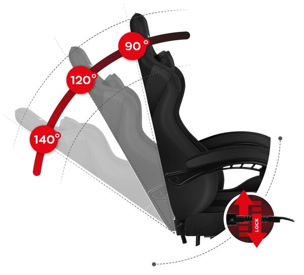 Gaming stolica Fusion 4.7 (crna + ugljik)